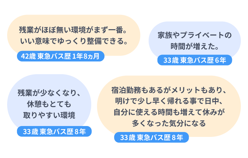 勤務時間面でよかった点