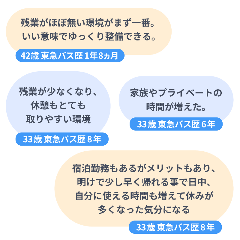 勤務時間面でよかった点